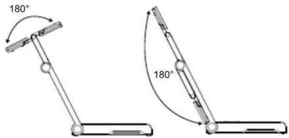 AVer AVerVision M15W - [注意] - 3