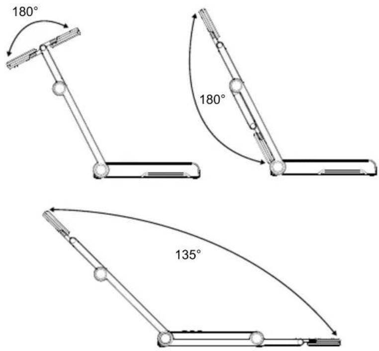 AVer AVerVision M15W - 使用 M15W(v2)(接續) - 1