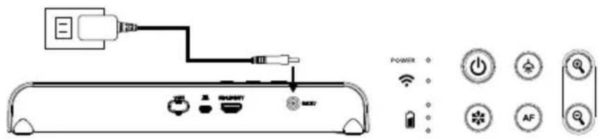 AVer AVerVision M15W - 插入電源並啟動M15W(v2)。 - 1