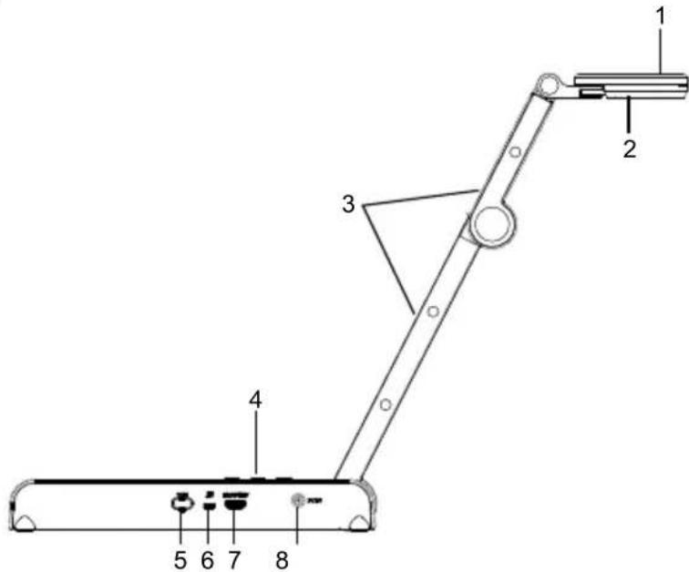 AVer AVerVision M15W - Componentes - 1