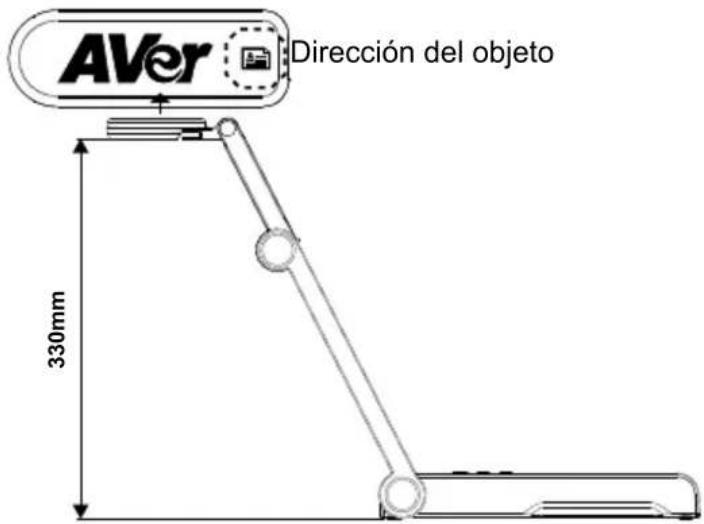 AVer AVerVision M15W - Área de disparo - 1