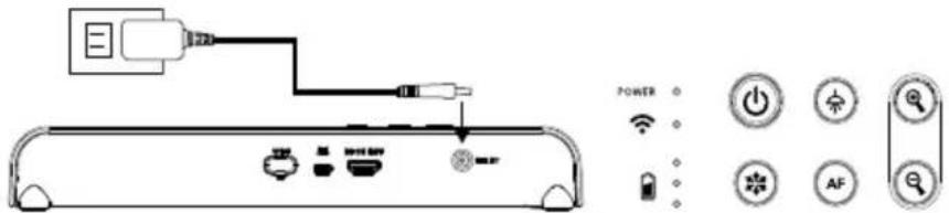 AVer AVerVision M15W - Inserire l'adattatore di alimentazione e accendere il dispositivo M15W(v2). - 1