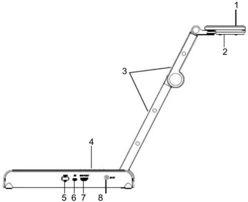 AVer AVerVision M15W - Hardware Parts - 1
