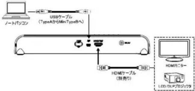 AVer AVerVision M15W - 2 - 1