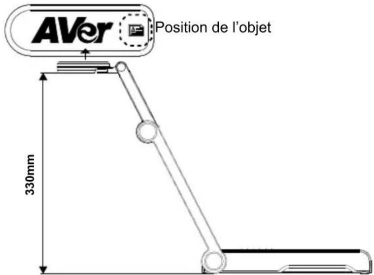 AVer AVerVision M15W - Champ de vision - 1