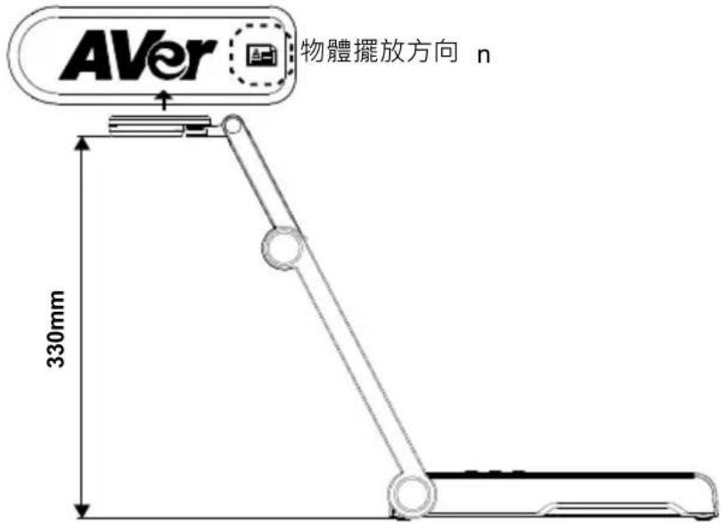 AVer AVerVision M15W - 拍攝範圍 - 1