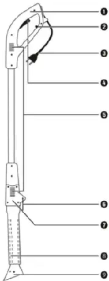 CFH EBG666 - ENGLISH - Instructions for use - 1