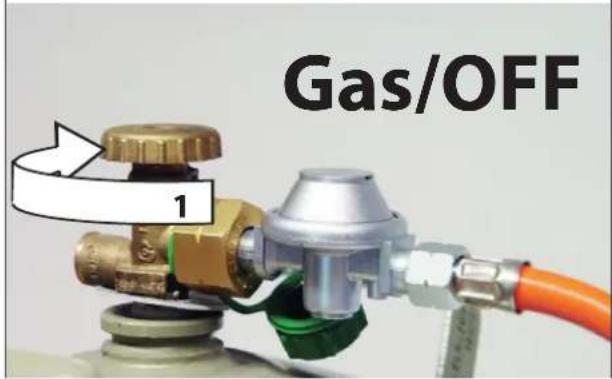 Güde GHS 4200 PIEZO - STOPP - 1