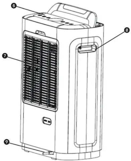 QLIMA DD 808 - 2