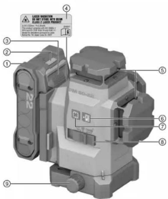 HILTI PM 50MG-22 - Преглед на продукта - 1