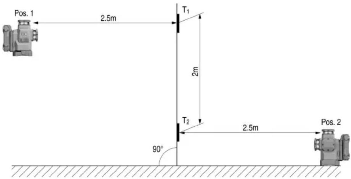 HILTI PM 50MG-22 - Kontrol af den lodrette linjes nøjagtighed - 1