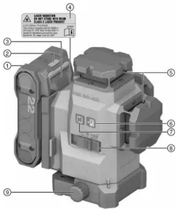 HILTI PM 50MG-22 - Produktöversikt - 1
