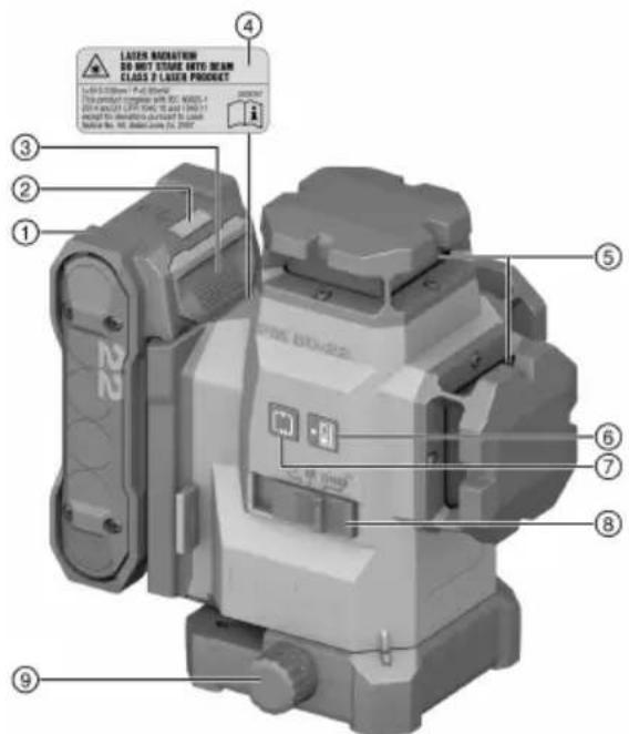 HILTI PM 50MG-22 - Ürüne genel bakış - 1