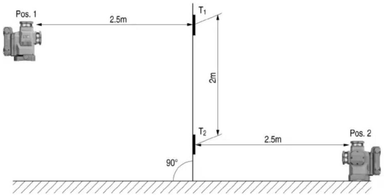 HILTI PM 50MG-22 - Controllo della precisione della linea verticale - 1