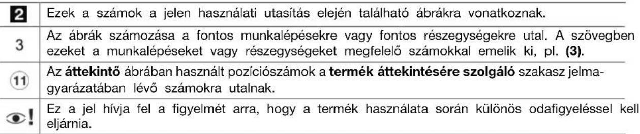HILTI PM 50MG-22 - Az ábrákon használt szimbólumok - 1