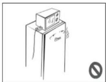 MIDEA ARU07M2AST - ELECTRICITY RELATED WARNINGS - 4