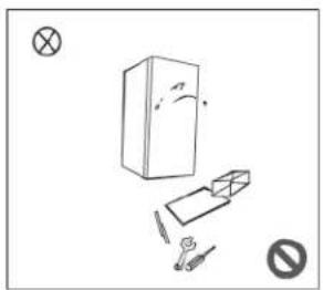 MIDEA ARU07M2AST - RELATED WARNING USE - 1