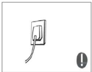 MIDEA ARU07M2AST - ELECTRICITY RELATED WARNINGS - 2