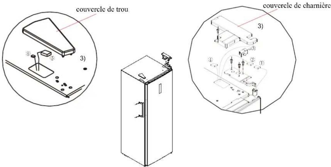 MIDEA AU83ETWBR1RCM - Pour changer la porte de droite à gauche - 5