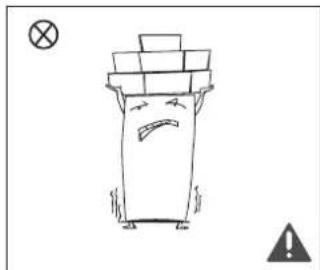 MIDEA AU83ETWBR1RCM - 1.4Warnings for using - 4