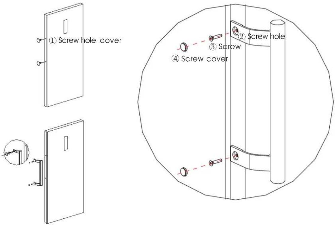 MIDEA AU83ETWBR1RCM - Door handle installation - 1