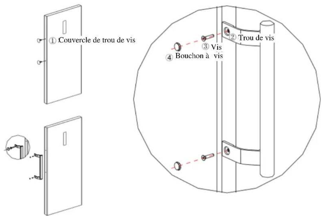 MIDEA AU83ETWBR1RCM - Installation de poigné e de porte - 1