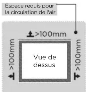 MIDEA MRU07B4BWW - INSTALLATION DU PRODUIT - 1