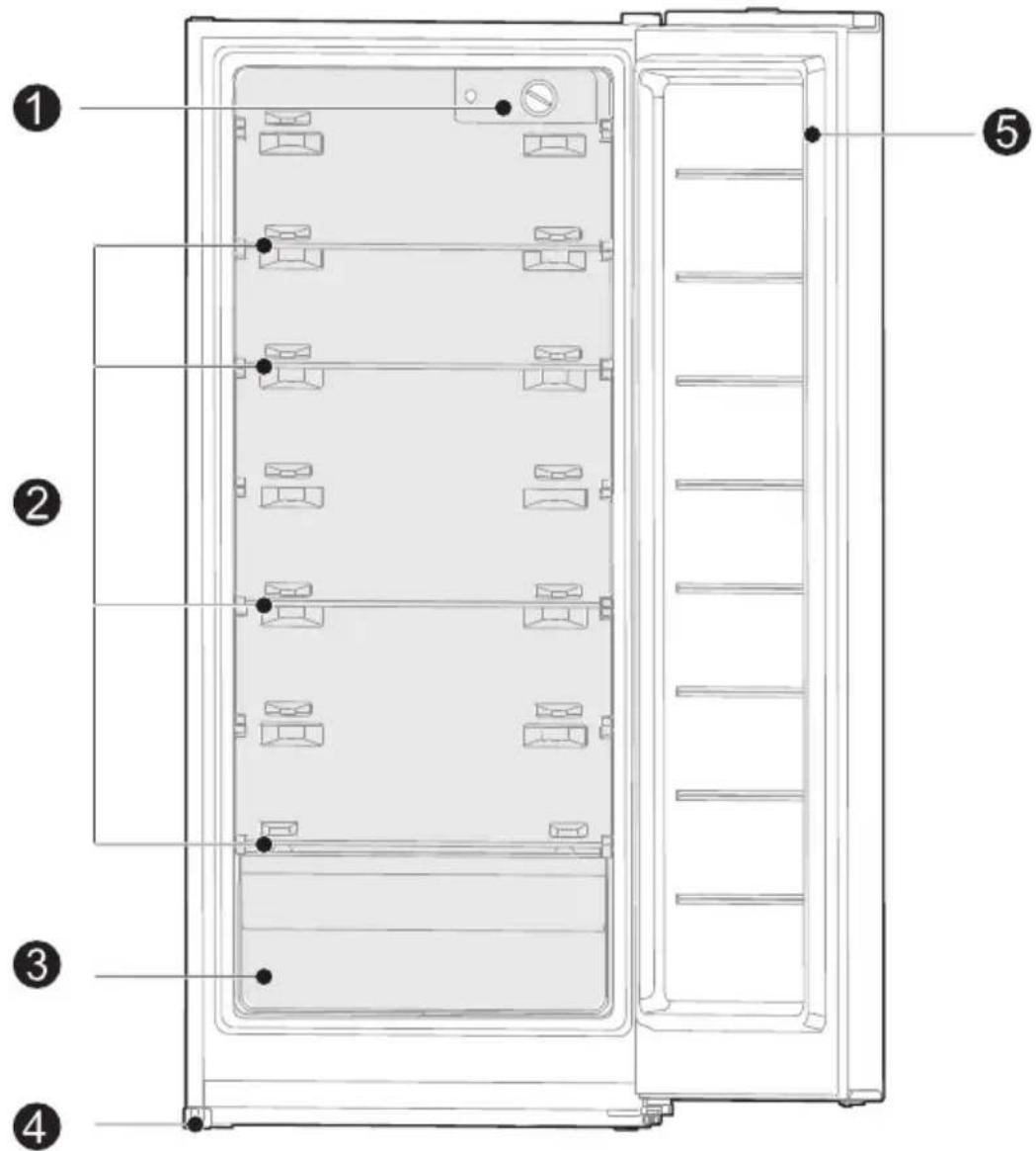 MIDEA MRU07B4BWW - PRÉSENTATION DU PRODUIT - 1