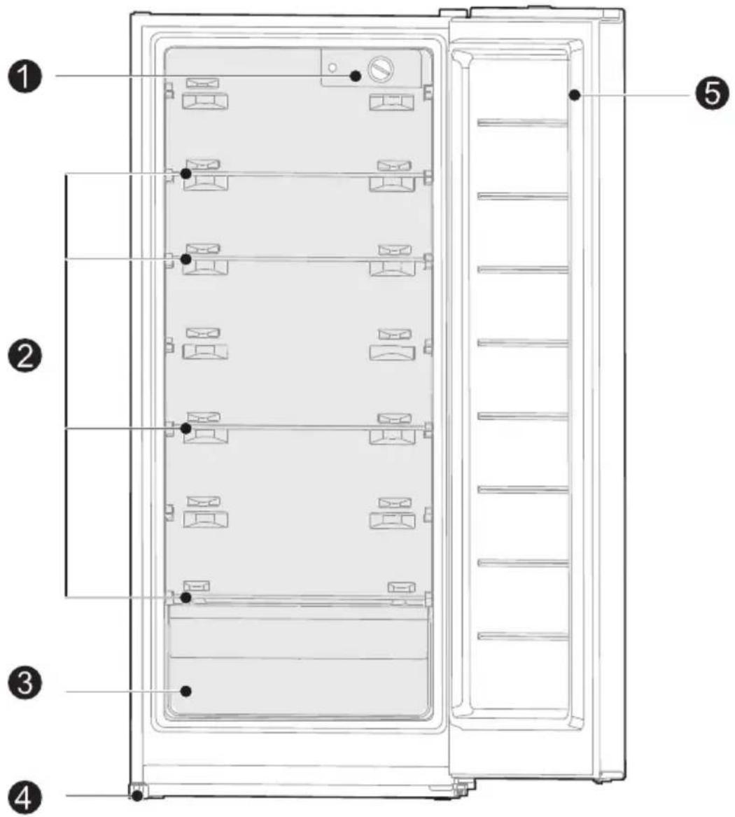 MIDEA MRU07B4BWW - PRODUCT OVERVIEW - 1