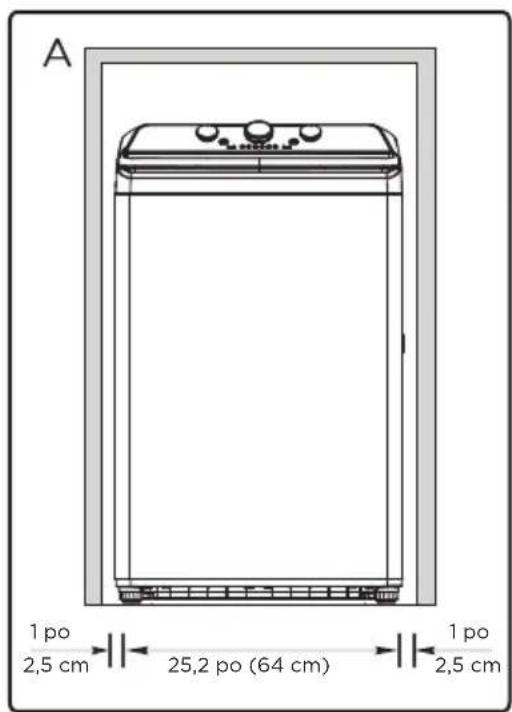 A 1 po 2,5 cm 25,2 po (64 cm) 1 po 2,5 cm