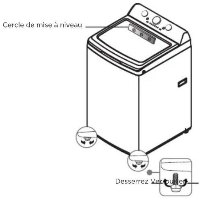 Cercle de mise à niveau Desserrez Verouillon