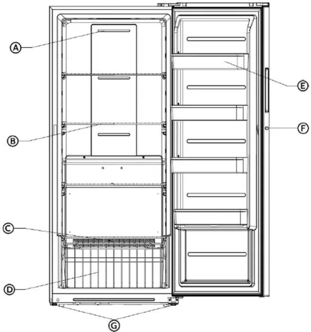 MIDEA MRU21B2ASL - Peligro de choque eléctrico - 2