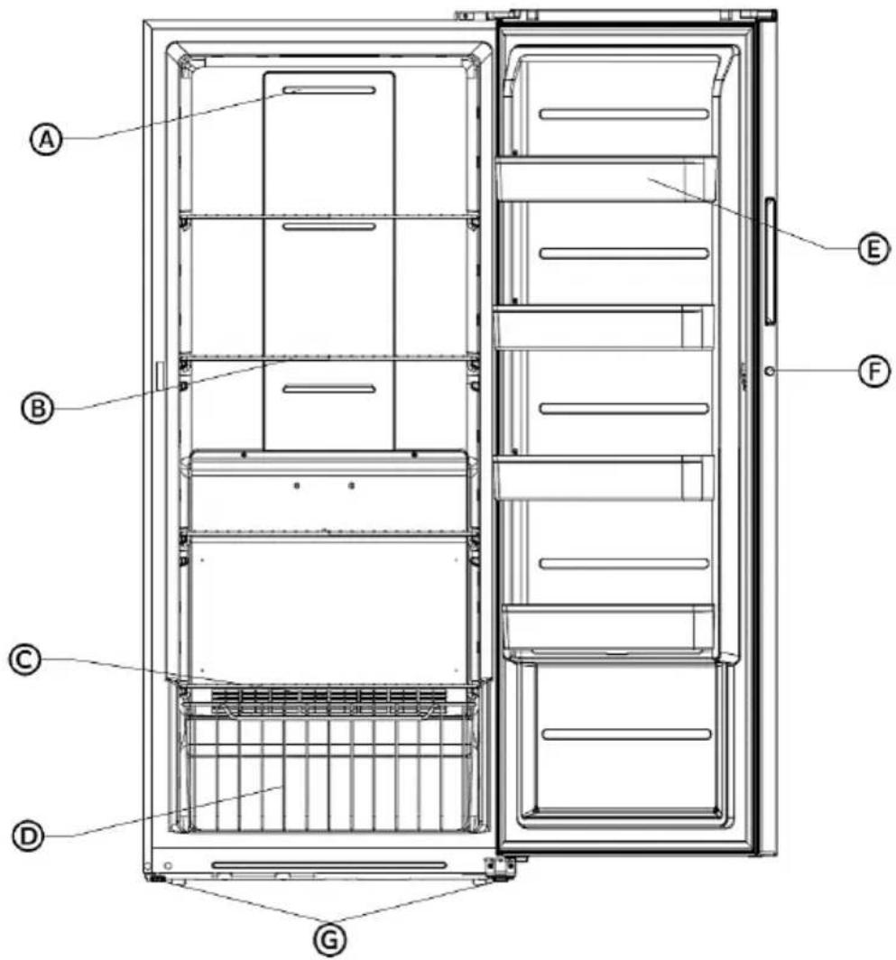 MIDEA MRU21B2ASL - PIÈCES ET CARACTÉRISTIQUES - 1
