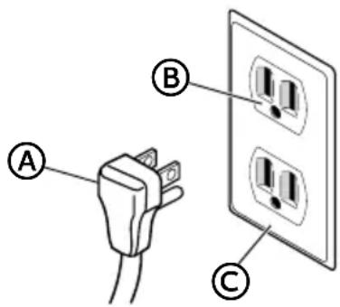 MIDEA MRU21B2ASL - Peligro de choque eléctrico - 1