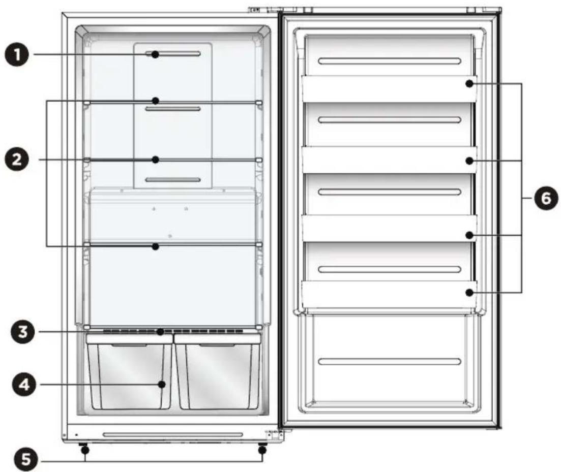 MIDEA MRU17B2ASL - Nombres de los componentes - 1