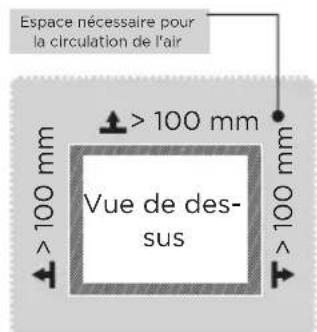 MIDEA MRU17B2ASL - Dimensions et dégagements - 2