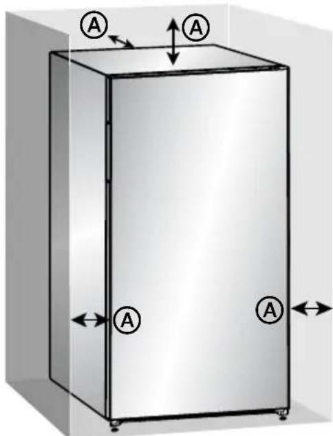 MIDEA MRU14B2ASL - RECOMMENDED CLEARANCE - 1
