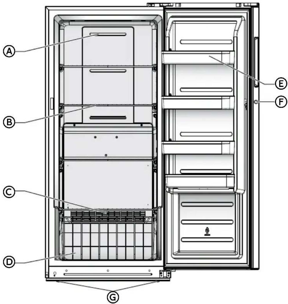 MIDEA MRU14B2ASL - PIÈCES ET CARACTÉRISTIQUES - 1