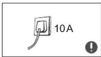 MIDEA AFRM033AES - ▶ Electricity related warnings - 2
