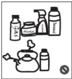 MIDEA AFRM033AES - ▶ Cleaning - 1