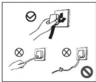 MIDEA AFRM033AES - ▶ Electricity related warnings - 1