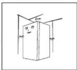 MIDEA AFRM033AES - Placement - 3