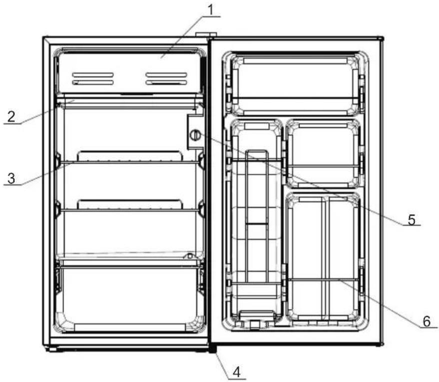 MIDEA AFRM033AES - Operation - 1
