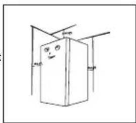 MIDEA AFRM033AES - Placement - 4