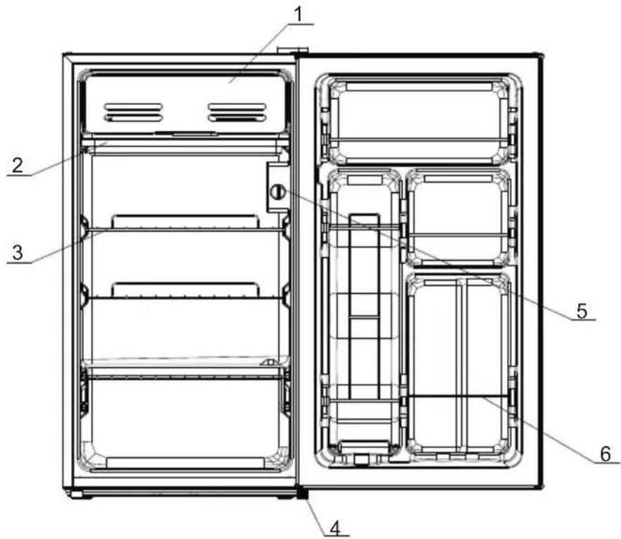 MIDEA AFRM033AES - Fonctionnement - 1
