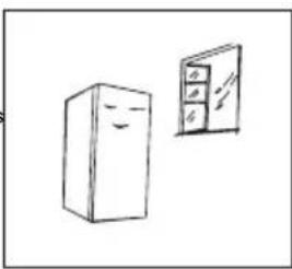 MIDEA AFRM033AES - Placement - 2