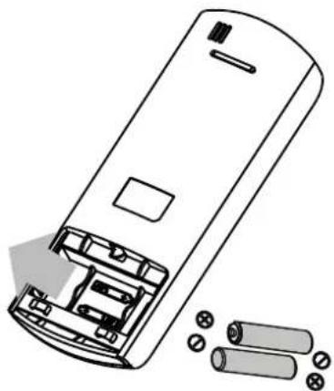 MIDEA AP10SEWBA1RCM - TIPS FOR USING THE REMOTE CONTROLLER - 2