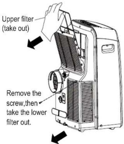 MIDEA AP10SEWBA1RCM - Safety Precautions - 1