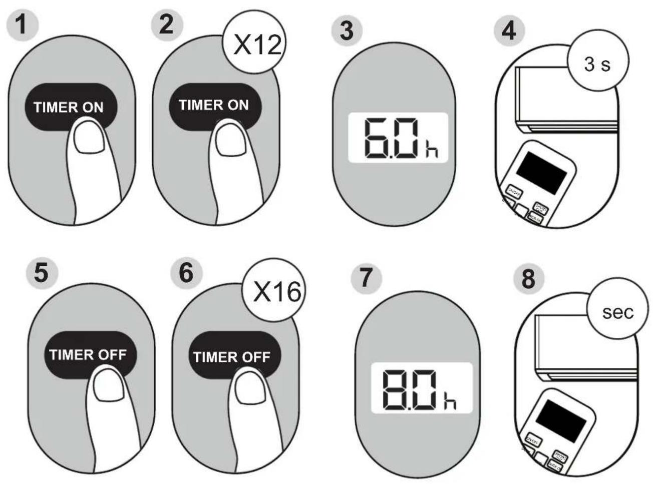 MIDEA AP10SEWBA1RCM - Setting TIMER ON and TIMER OFF at the Same Time - 1