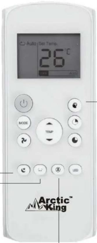 MIDEA AP10SEWBA1RCM - FOLLOW ME function - 1